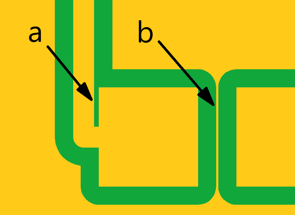 pcb minimum gaps width